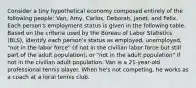 Consider a tiny hypothetical economy composed entirely of the following people: Van, Amy, Carlos, Deborah, Janet, and Felix. Each person's employment status is given in the following table. Based on the criteria used by the Bureau of Labor Statistics (BLS), identify each person's status as employed, unemployed, "not in the labor force" (if not in the civilian labor force but still part of the adult population), or "not in the adult population" if not in the civilian adult population. Van is a 21-year-old professional tennis player. When he's not competing, he works as a coach at a local tennis club.