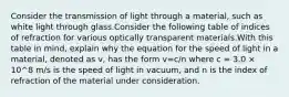 Consider the transmission of light through a material, such as white light through glass.Consider the following table of indices of refraction for various optically transparent materials.With this table in mind, explain why the equation for the speed of light in a material, denoted as v, has the form v=c/n where c = 3.0 × 10^8 m/s is the speed of light in vacuum, and n is the index of refraction of the material under consideration.