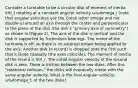 Consider a turntable to be a circular disk of moment of inertia ItItI_t rotating at a constant angular velocity ωiωiomega_i (note that angular velocities use the Greek letter omega and not double-u) around an axis through the center and perpendicular to the plane of the disk (the disk's "primary axis of symmetry") as shown in (Figure 1). The axis of the disk is vertical and the disk is supported by frictionless bearings. The motor of the turntable is off, so there is no external torque being applied to the axis. Another disk (a record) is dropped onto the first such that it lands coaxially (the axes coincide). The moment of inertia of the record is IrIrI_r. The initial angular velocity of the second disk is zero. There is friction between the two disks. After this "rotational collision," the disks will eventually rotate with the same angular velocity. What is the final angular velocity, ωfωfomega_f, of the two disks?