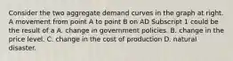 Consider the two aggregate demand curves in the graph at right. A movement from point A to point B on AD Subscript 1 could be the result of a A. change in government policies. B. change in the price level. C. change in the cost of production D. natural disaster.