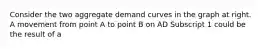 Consider the two aggregate demand curves in the graph at right. A movement from point A to point B on AD Subscript 1 could be the result of a