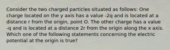 Consider the two charged particles situated as follows: One charge located on the y axis has a value -2q and is located at a distance r from the origin, point O. The other charge has a value -q and is located at a distance 2r from the origin along the x axis. Which one of the following statements concerning the electric potential at the origin is true?