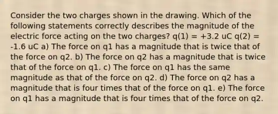 Consider the two charges shown in the drawing. Which of the following statements correctly describes the magnitude of the electric force acting on the two charges? q(1) = +3.2 uC q(2) = -1.6 uC a) The force on q1 has a magnitude that is twice that of the force on q2. b) The force on q2 has a magnitude that is twice that of the force on q1. c) The force on q1 has the same magnitude as that of the force on q2. d) The force on q2 has a magnitude that is four times that of the force on q1. e) The force on q1 has a magnitude that is four times that of the force on q2.