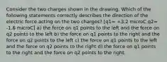 Consider the two charges shown in the drawing. Which of the following statements correctly describes the direction of the electric force acting on the two charges? [q1= +3.2 microC q2= -1.6 microC] a) the force on q1 points to the left and the force on q2 points to the left b) the force on q1 points to the right and the force on q2 points to the left c) the force on q1 points to the left and the force on q2 points to the right d) the force on q1 points to the right and the force on q2 points to the right.