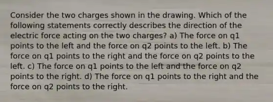 Consider the two charges shown in the drawing. Which of the following statements correctly describes the direction of the electric force acting on the two charges? a) The force on q1 points to the left and the force on q2 points to the left. b) The force on q1 points to the right and the force on q2 points to the left. c) The force on q1 points to the left and the force on q2 points to the right. d) The force on q1 points to the right and the force on q2 points to the right.