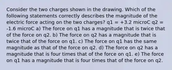 Consider the two charges shown in the drawing. Which of the following statements correctly describes the magnitude of the electric force acting on the two charges? q1 = +3.2 microC q2 = -1.6 microC a) The force on q1 has a magnitude that is twice that of the force on q2. b) The force on q2 has a magnitude that is twice that of the force on q1. c) The force on q1 has the same magnitude as that of the force on q2. d) The force on q2 has a magnitude that is four times that of the force on q1. e) The force on q1 has a magnitude that is four times that of the force on q2.