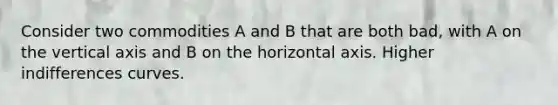 Consider two commodities A and B that are both bad, with A on the vertical axis and B on the horizontal axis. Higher indifferences curves.