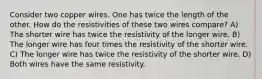 Consider two copper wires. One has twice the length of the other. How do the resistivities of these two wires compare? A) The shorter wire has twice the resistivity of the longer wire. B) The longer wire has four times the resistivity of the shorter wire. C) The longer wire has twice the resistivity of the shorter wire. D) Both wires have the same resistivity.