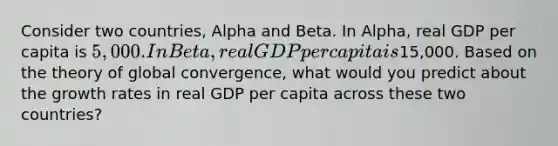 Consider two countries, Alpha and Beta. In Alpha, real GDP per capita is 5,000. In Beta, real GDP per capita is15,000. Based on the theory of global convergence, what would you predict about the growth rates in real GDP per capita across these two countries?