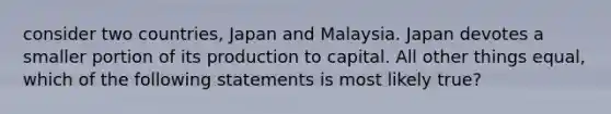 consider two countries, Japan and Malaysia. Japan devotes a smaller portion of its production to capital. All other things equal, which of the following statements is most likely true?