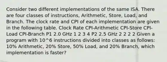 Consider two different implementations of the same ISA. There are four classes of instructions, Arithmetic, Store, Load, and Branch. The clock rate and CPI of each implementation are given in the following table. Clock Rate CPI-Arithmetic CPI-Store CPI-Load CPI-Branch P1 2.0 GHz 1 2 3 4 P2 2.5 GHz 2 2 2 2 Given a program with 10^6 instructions divided into classes as follows: 10% Arithmetic, 20% Store, 50% Load, and 20% Branch, which implementation is faster?