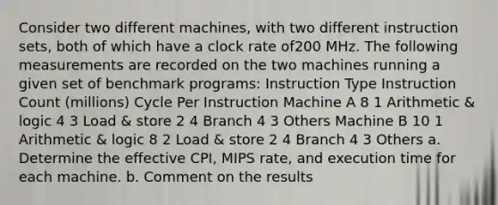 Consider two different machines, with two different instruction sets, both of which have a clock rate of200 MHz. The following measurements are recorded on the two machines running a given set of benchmark programs: Instruction Type Instruction Count (millions) Cycle Per Instruction Machine A 8 1 Arithmetic & logic 4 3 Load & store 2 4 Branch 4 3 Others Machine B 10 1 Arithmetic & logic 8 2 Load & store 2 4 Branch 4 3 Others a. Determine the effective CPI, MIPS rate, and execution time for each machine. b. Comment on the results