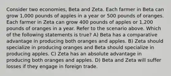 Consider two economies, Beta and Zeta. Each farmer in Beta can grow 1,000 pounds of apples in a year or 500 pounds of oranges. Each farmer in Zeta can grow 400 pounds of apples or 1,200 pounds of oranges in a year. Refer to the scenario above. Which of the following statements is true? A) Beta has a comparative advantage in producing both oranges and apples. B) Zeta should specialize in producing oranges and Beta should specialize in producing apples. C) Zeta has an absolute advantage in producing both oranges and apples. D) Beta and Zeta will suffer losses if they engage in foreign trade.