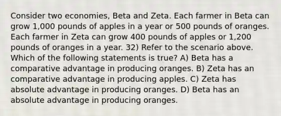 Consider two economies, Beta and Zeta. Each farmer in Beta can grow 1,000 pounds of apples in a year or 500 pounds of oranges. Each farmer in Zeta can grow 400 pounds of apples or 1,200 pounds of oranges in a year. 32) Refer to the scenario above. Which of the following statements is true? A) Beta has a comparative advantage in producing oranges. B) Zeta has an comparative advantage in producing apples. C) Zeta has absolute advantage in producing oranges. D) Beta has an absolute advantage in producing oranges.