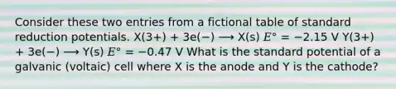 Consider these two entries from a fictional table of standard reduction potentials. X(3+) + 3e(−) ⟶ X(s) 𝐸° = −2.15 V Y(3+) + 3e(−) ⟶ Y(s) 𝐸° = −0.47 V What is the standard potential of a galvanic (voltaic) cell where X is the anode and Y is the cathode?