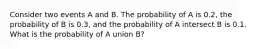 Consider two events A and B. The probability of A is 0.2, the probability of B is 0.3, and the probability of A intersect B is 0.1. What is the probability of A union B?