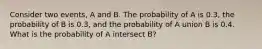 Consider two events, A and B. The probability of A is 0.3, the probability of B is 0.3, and the probability of A union B is 0.4. What is the probability of A intersect B?