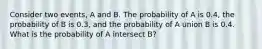 Consider two events, A and B. The probability of A is 0.4, the probability of B is 0.3, and the probability of A union B is 0.4. What is the probability of A intersect B?