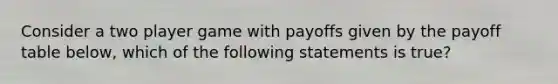 Consider a two player game with payoffs given by the payoff table below, which of the following statements is true?