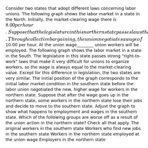 Consider two states that adopt different laws concerning labor unions. The following graph shows the labor market in a state in the North. Initially, the market-clearing wage there is 8.00 per hour. Suppose that the legislature in this northern state passes laws that make it easy for workers to join a union. Through collective bargaining, the union negotiates a wage of10.00 per hour. At the union wage________ union workers will be employed. The following graph shows the labor market in a state in the South. The legislature in this state passes strong "right-to-work" laws that make it very difficult for unions to organize workers, so the wage is always equal to the market-clearing value. Except for this difference in legislation, the two states are very similar. The initial position of the graph corresponds to the initial labor market condition in the southern state before the labor union negotiated the new, higher wage for workers in the northern state. Suppose that after the wage goes up in the northern state, some workers in the northern state lose their jobs and decide to move to the southern state. Adjust the graph to show what happens to employment and wages in the southern state. Which of the following groups are worse off as a result of the union action in the northern state? Check all that apply. The original workers in the southern state Workers who find new jobs in the southern state Workers in the northern state employed at the union wage Employers in the northern state