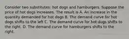 Consider two substitutes: hot dogs and hamburgers. Suppose the price of hot dogs increases. The result is A. An increase in the quantity demanded for hot dogs B. The demand curve for hot dogs shifts to the left C. The demand curve for hot dogs shifts to the right. D. The demand curve for hamburgers shifts to the right.