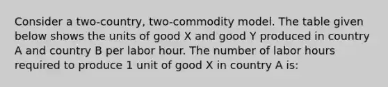 Consider a two-country, two-commodity model. The table given below shows the units of good X and good Y produced in country A and country B per labor hour. The number of labor hours required to produce 1 unit of good X in country A is: