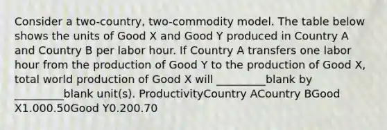 Consider a two-country, two-commodity model. The table below shows the units of Good X and Good Y produced in Country A and Country B per labor hour. If Country A transfers one labor hour from the production of Good Y to the production of Good X, total world production of Good X will _________blank by _________blank unit(s). ProductivityCountry ACountry BGood X1.000.50Good Y0.200.70