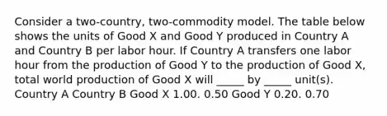 Consider a two-country, two-commodity model. The table below shows the units of Good X and Good Y produced in Country A and Country B per labor hour. If Country A transfers one labor hour from the production of Good Y to the production of Good X, total world production of Good X will _____ by _____ unit(s). Country A Country B Good X 1.00. 0.50 Good Y 0.20. 0.70