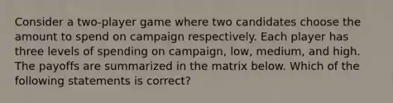 Consider a two-player game where two candidates choose the amount to spend on campaign respectively. Each player has three levels of spending on campaign, low, medium, and high. The payoffs are summarized in the matrix below. Which of the following statements is correct?