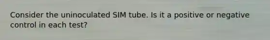 Consider the uninoculated SIM tube. Is it a positive or negative control in each test?