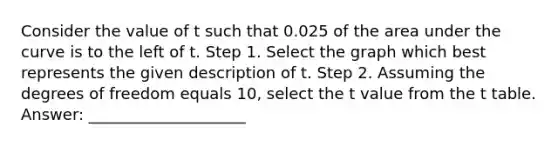 Consider the value of t such that 0.025 of the area under the curve is to the left of t. Step 1. Select the graph which best represents the given description of t. Step 2. Assuming the degrees of freedom equals 10, select the t value from the t table. Answer: ____________________