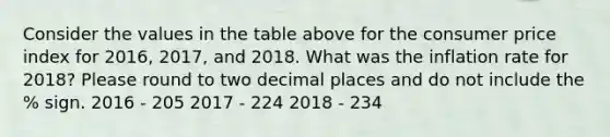 Consider the values in the table above for the consumer price index for 2016, 2017, and 2018. What was the inflation rate for 2018? Please round to two decimal places and do not include the % sign. 2016 - 205 2017 - 224 2018 - 234