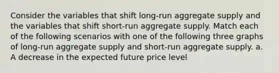 Consider the variables that shift​ long-run aggregate supply and the variables that shift​ short-run aggregate supply. Match each of the following scenarios with one of the following three graphs of​ long-run aggregate supply and​ short-run aggregate supply. a. A decrease in the expected future price level