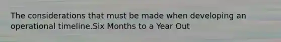 The considerations that must be made when developing an operational timeline.Six Months to a Year Out