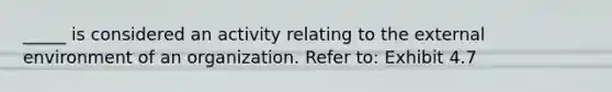 _____ is considered an activity relating to the external environment of an organization. Refer to: Exhibit 4.7