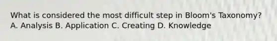 What is considered the most difficult step in Bloom's Taxonomy? A. Analysis B. Application C. Creating D. Knowledge