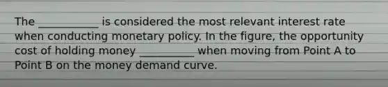 The ___________ is considered the most relevant interest rate when conducting monetary policy. In the​ figure, the opportunity cost of holding money __________ when moving from Point A to Point B on the money demand curve.