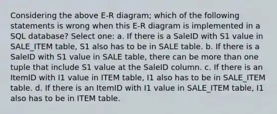 Considering the above E-R diagram; which of the following statements is wrong when this E-R diagram is implemented in a SQL database? Select one: a. If there is a SaleID with S1 value in SALE_ITEM table, S1 also has to be in SALE table. b. If there is a SaleID with S1 value in SALE table, there can be more than one tuple that include S1 value at the SaleID column. c. If there is an ItemID with I1 value in ITEM table, I1 also has to be in SALE_ITEM table. d. If there is an ItemID with I1 value in SALE_ITEM table, I1 also has to be in ITEM table.