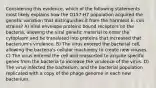 Considering this evidence, which of the following statements most likely explains how the O157:H7 population acquired the genetic variation that distinguishes it from the harmless E. coli strains? A) Viral envelope proteins bound receptors on the bacteria, allowing the viral genetic material to enter the cytoplasm and be translated into proteins that increased that bacterium's virulence. B) The virus entered the bacterial cell, allowing the bacteria's cellular machinery to create new viruses. C) The virus entered the cell and reassorted to acquire specific genes from the bacteria to increase the virulence of the virus. D) The virus infected the bacterium, and the bacterial population replicated with a copy of the phage genome in each new bacterium.