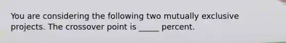 You are considering the following two mutually exclusive projects. The crossover point is _____ percent.