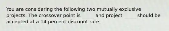 You are considering the following two mutually exclusive projects. The crossover point is _____ and project _____ should be accepted at a 14 percent discount rate.