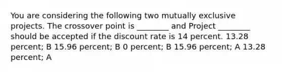 You are considering the following two mutually exclusive projects. The crossover point is ________ and Project ________ should be accepted if the discount rate is 14 percent. 13.28 percent; B 15.96 percent; B 0 percent; B 15.96 percent; A 13.28 percent; A