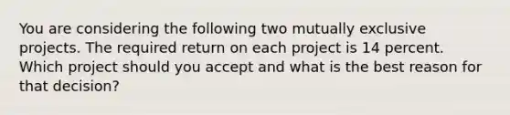 You are considering the following two mutually exclusive projects. The required return on each project is 14 percent. Which project should you accept and what is the best reason for that decision?