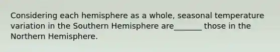 Considering each hemisphere as a whole, seasonal temperature variation in the Southern Hemisphere are_______ those in the Northern Hemisphere.