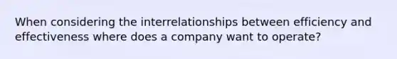 When considering the interrelationships between efficiency and effectiveness where does a company want to operate?