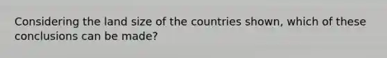 Considering the land size of the countries shown, which of these conclusions can be made?