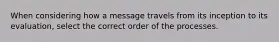 When considering how a message travels from its inception to its evaluation, select the correct order of the processes.