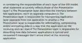 In considering the responsibilities of each layer of the OSI model, what statement accurately reflects those of the Presentation layer? a.The Presentation layer describes the interface between two applications, each on separate computers.b.The Presentation layer is responsible for transporting Application layer payloads from one application to another.c.The Presentation layer is responsible for reformatting, compressing, and/or encrypting data in a way that the application on the receiving end can read.d.The Presentation layer is responsible for describing how data between applications is synced and recovered if messages don't arrive intact at the receiving application.