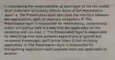 In considering the responsibilities of each layer of the OSI model, what statement accurately reflects those of the Presentation layer? a. The Presentation layer describes the interface between two applications, each on separate computers. b. The Presentation layer is responsible for reformatting, compressing, and/or encrypting data in a way that the application on the receiving end can read. c. The Presentation layer is responsible for describing how data between applications is synced and recovered if messages don't arrive intact at the receiving application. d. The Presentation layer is responsible for transporting Application layer payloads from one application to another.