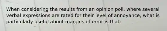 When considering the results from an opinion poll, where several verbal expressions are rated for their level of annoyance, what is particularly useful about margins of error is that: